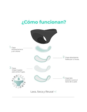 Panty menstrual Leflou flujo moderado