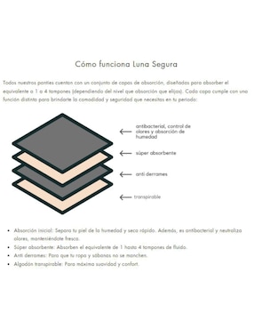 Set panty menstrual LunaSsegura flujo abundante