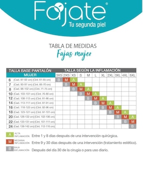 Faja moldeadora reductora Fajate con compresión alta para mujer